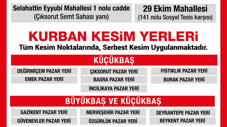 ŞEHİTKAMİL’DEKİ KURBAN SATIŞ VE KESİM YERLERİ BELLİ OLDU